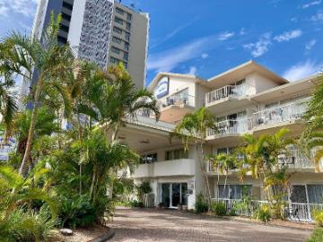 3 Day Gold Coast Itinerary: Complete Guide (2025) 54 2dd16bc1928d1e35a4ea12703faeed11